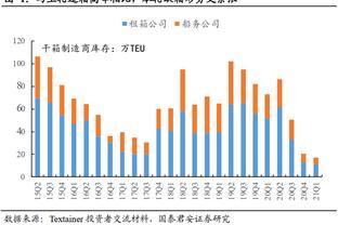 冷空气一波接一波 羽绒制品备受宠爱!但看似繁荣的背后 不少企业却有苦说不出…